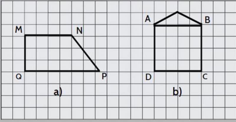 Ví dụ về 2 đường thẳng song song