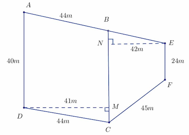 Lý thuyết toán lớp 5 diện tích hình thang